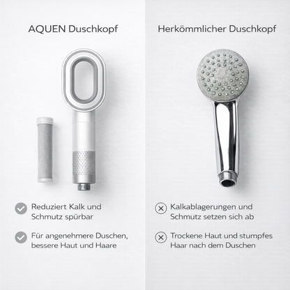AQUEN Complete Set